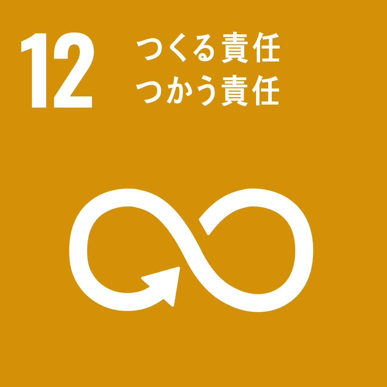 SDGsへの取り組みのイメージ