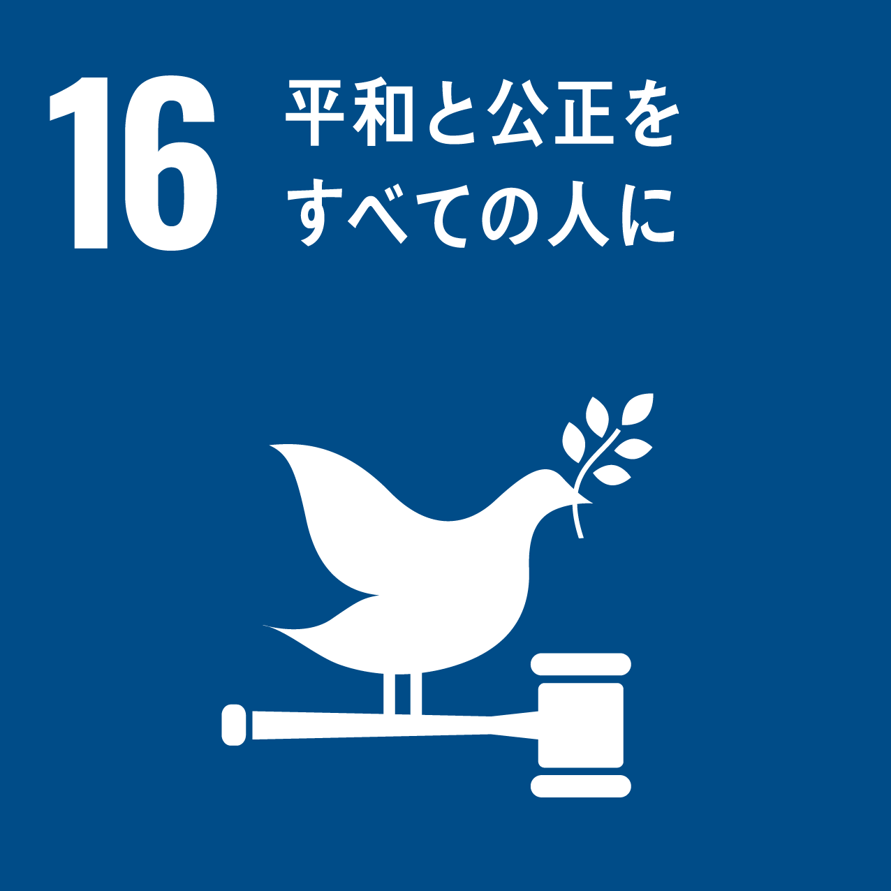 SDGsへの取り組みのイメージ