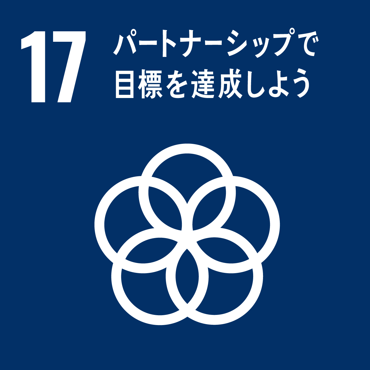 SDGsへの取り組みのイメージ