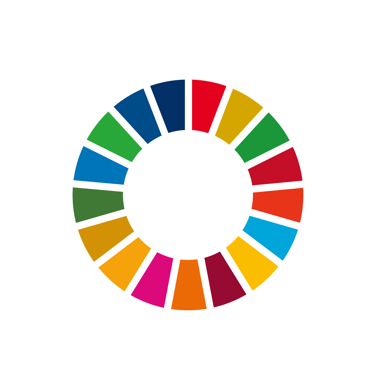SDGsへの取り組みのイメージ